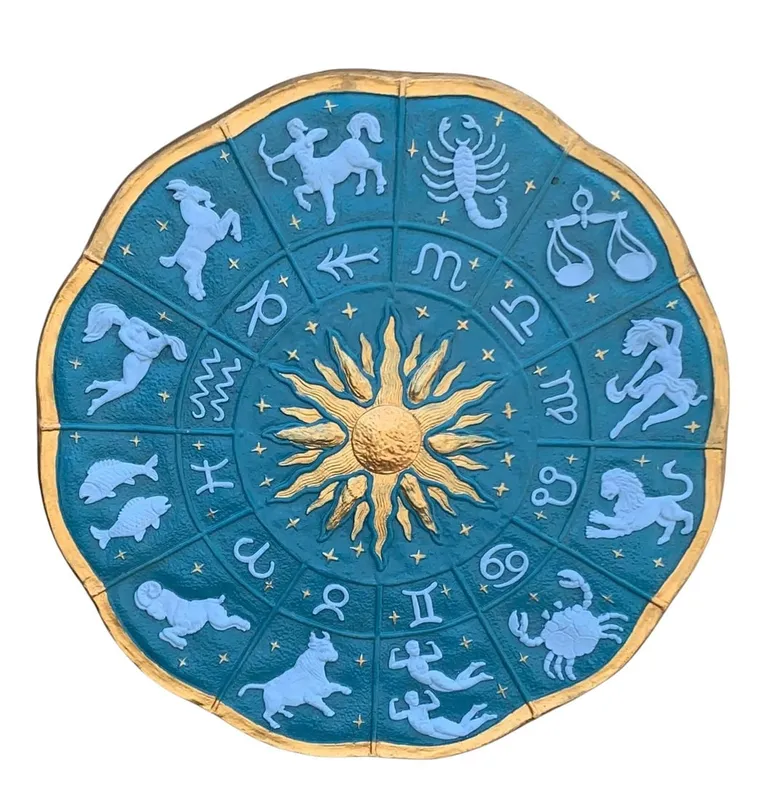LARGE Mid Century 26 inch Astrological Dimensional Chalkware Vintage Zodiac Wall Plaque from auction in Dundee, Ohio — image 22