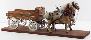 Team of Belgian horses hitched to a wagon